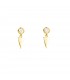 Pendientes  Pendientes Equilibrio