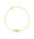 Pulseras Pulsera Infinito