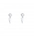 Pendientes  Pendientes Equilibrio