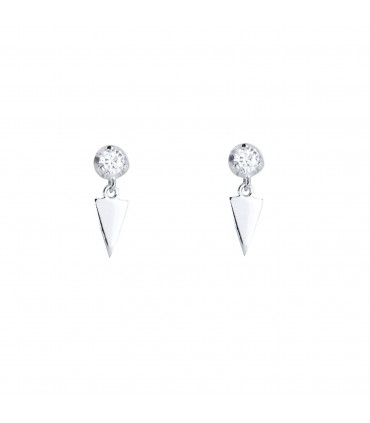 Pendientes  Pendientes Equilibrio