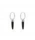 Pendientes  Aritos con Aplique Amuleto Onix